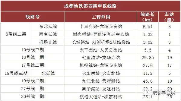 全国地铁城市排名揭示，地铁时代的繁荣与变迁
