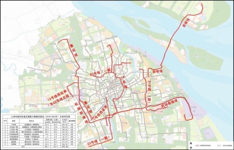 上海地铁23号线最新进展、影响及各方观点深度解析