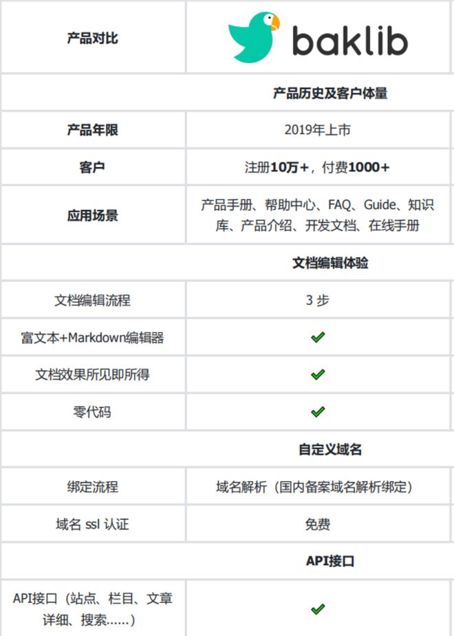 科技与生活的交汇点，最新文章资讯概览