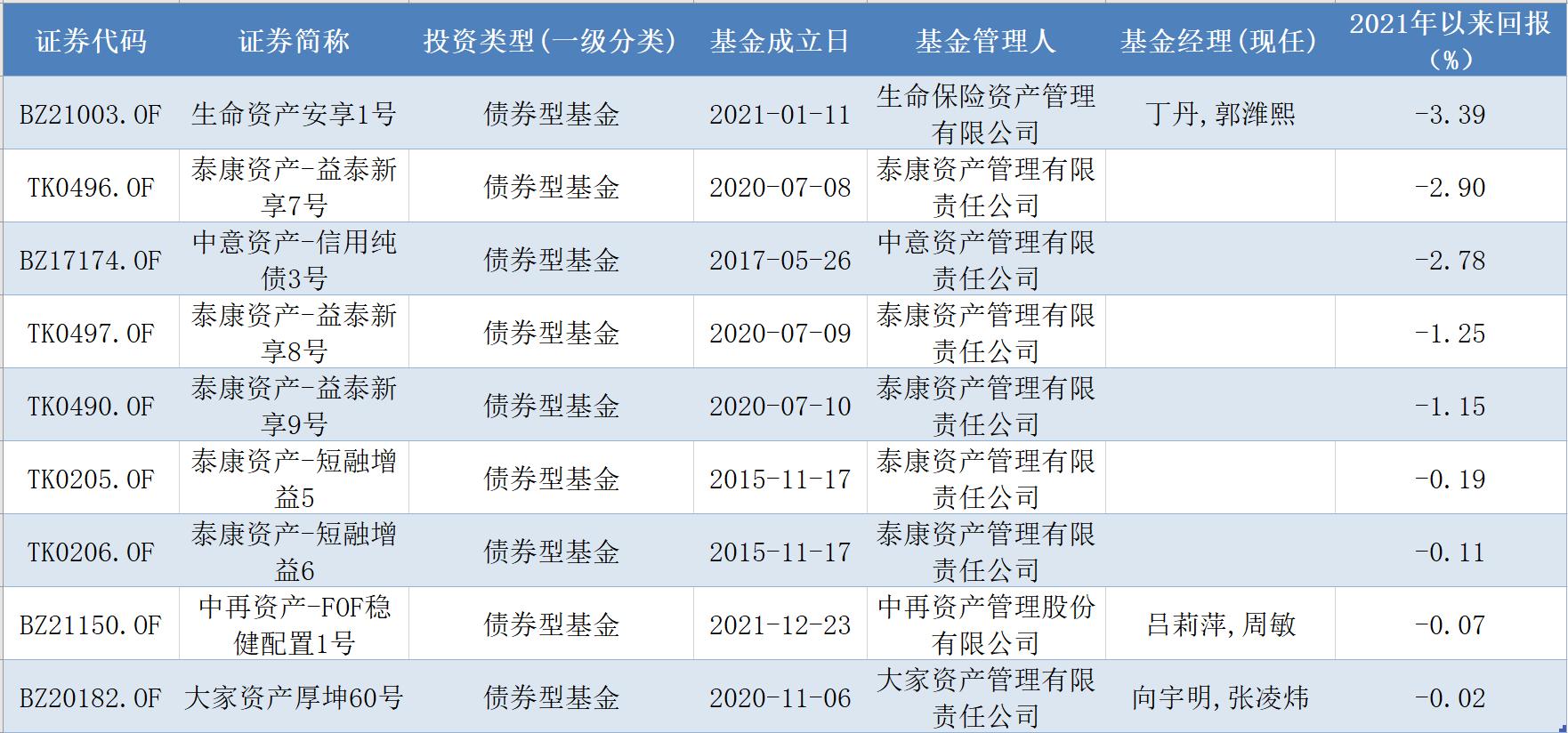 泰康保险股票,泰康保险股票，一段关于友情与陪伴的温馨故事