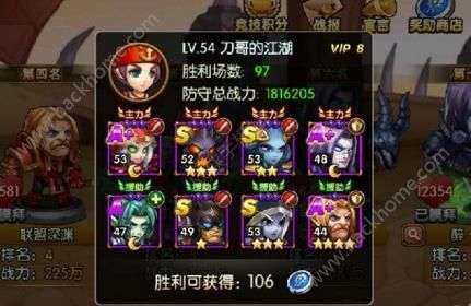 口袋兽人后期战力配置概览，小巷神秘力量速览