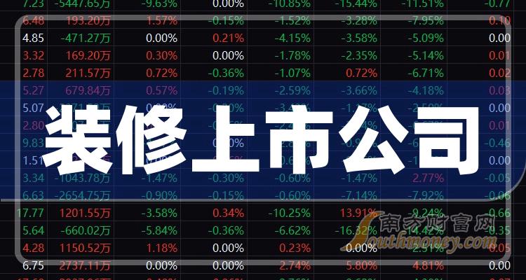 家装上市公司深度解析，探寻家装行业的龙头企业