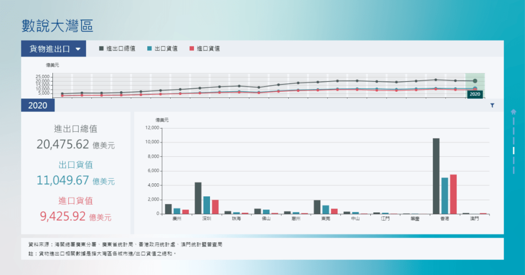 ＂2025今晚新澳门开奖号码＂的：统计数据详解说明_环境版2.42