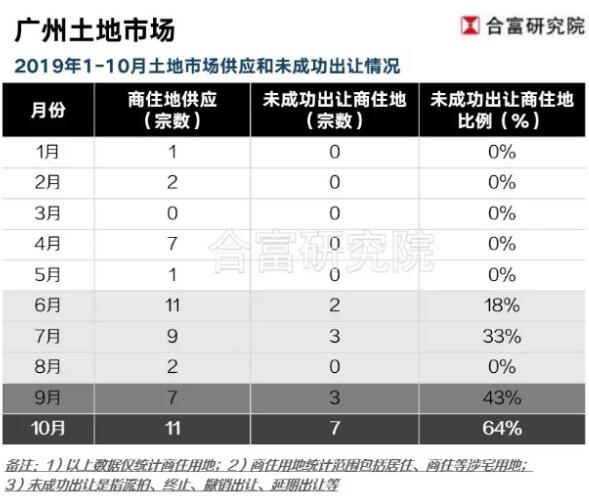 ＂2025今晚澳门开什么号码＂的：策略调整改进_结合版8.4