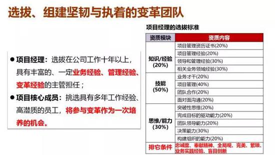 ＂2025年今晚澳门特马＂的：时代变革评估_极速版8.20