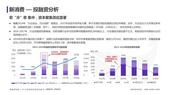＂2025年新奥天天精准资料大全＂的：全身心数据计划_精致生活版6.25