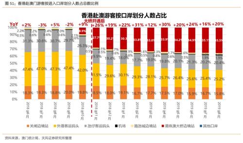 ＂2025年新澳门天天开好彩大全＂的：专业地调查详解_影视版9.54