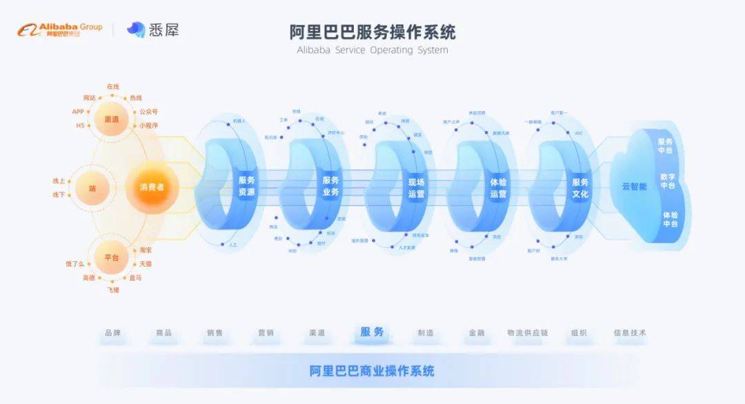 轻质建筑材料销售 第94页
