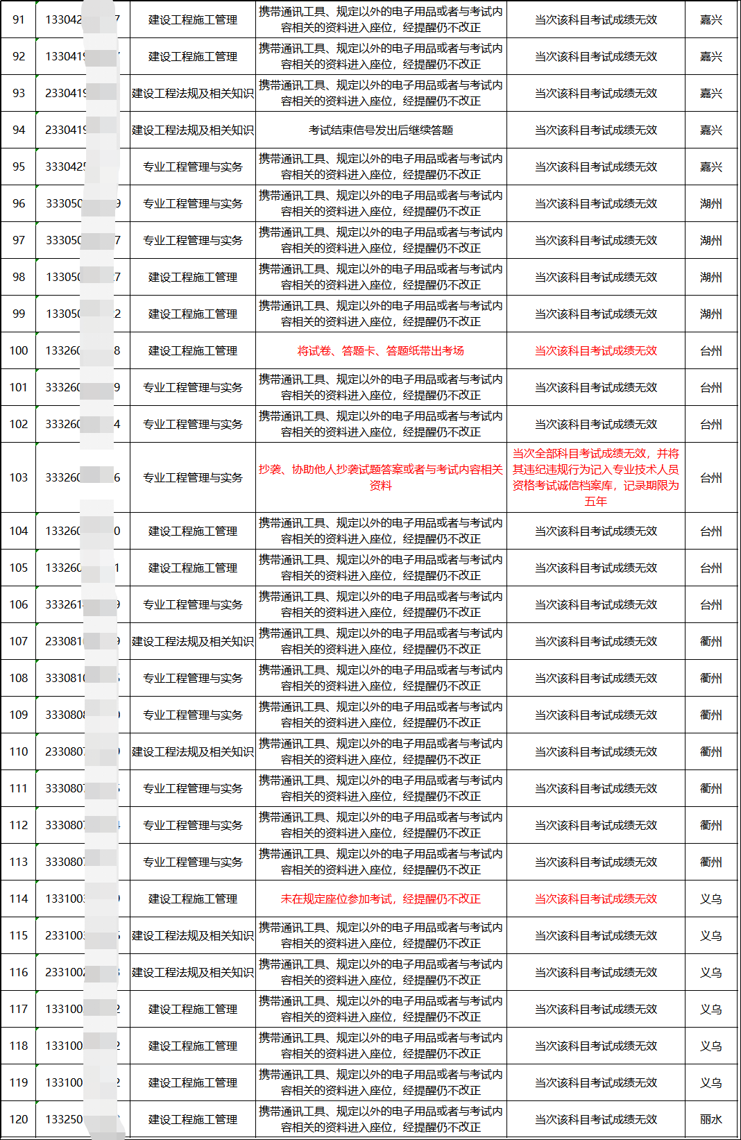 ＂2025年澳门开奖结果＂的：航空决策资料_天然版7.11