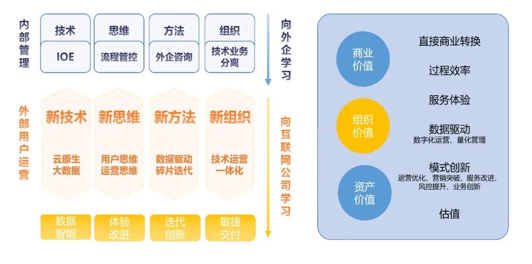 ＂2025年資料免費大全優勢的特色＂的：系统评估分析_游戏版4.65