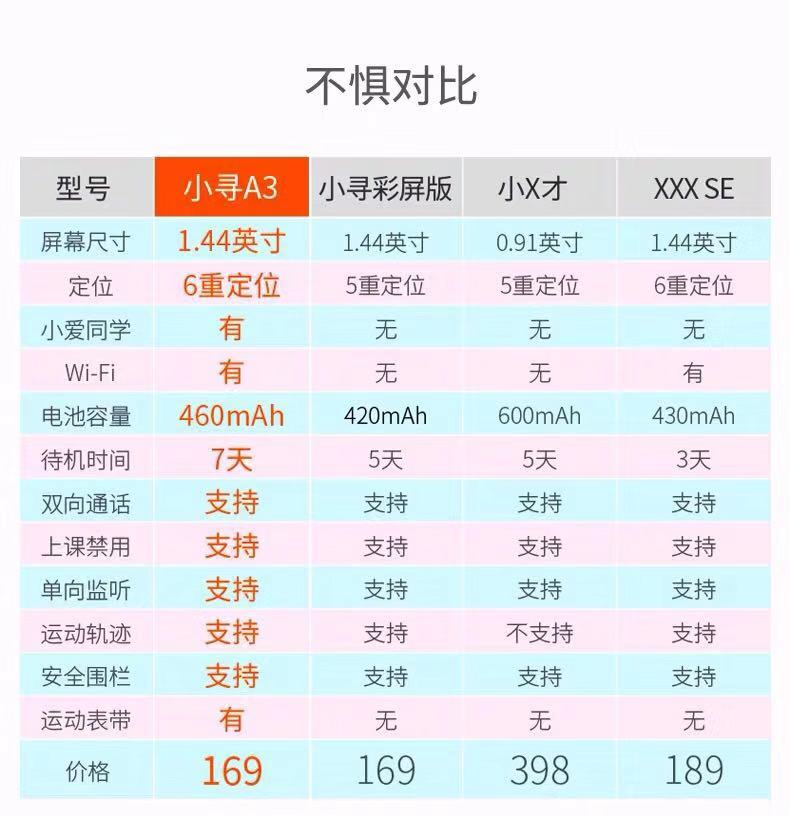 ＂2025年香港港六彩开奖号码＂的：实地数据验证_儿童版1.99