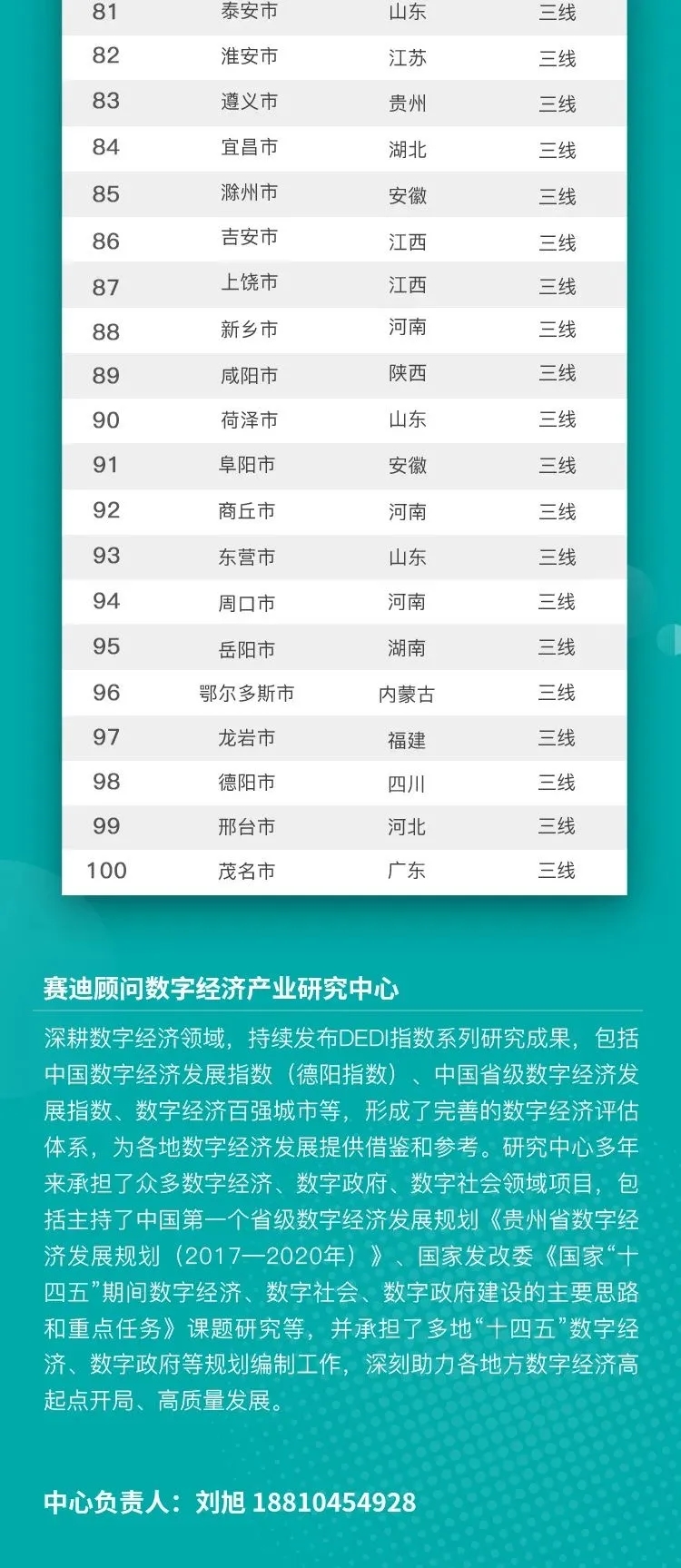 ＂2025新澳三期必出三生肖＂的：全方位操作计划_程序版7.43