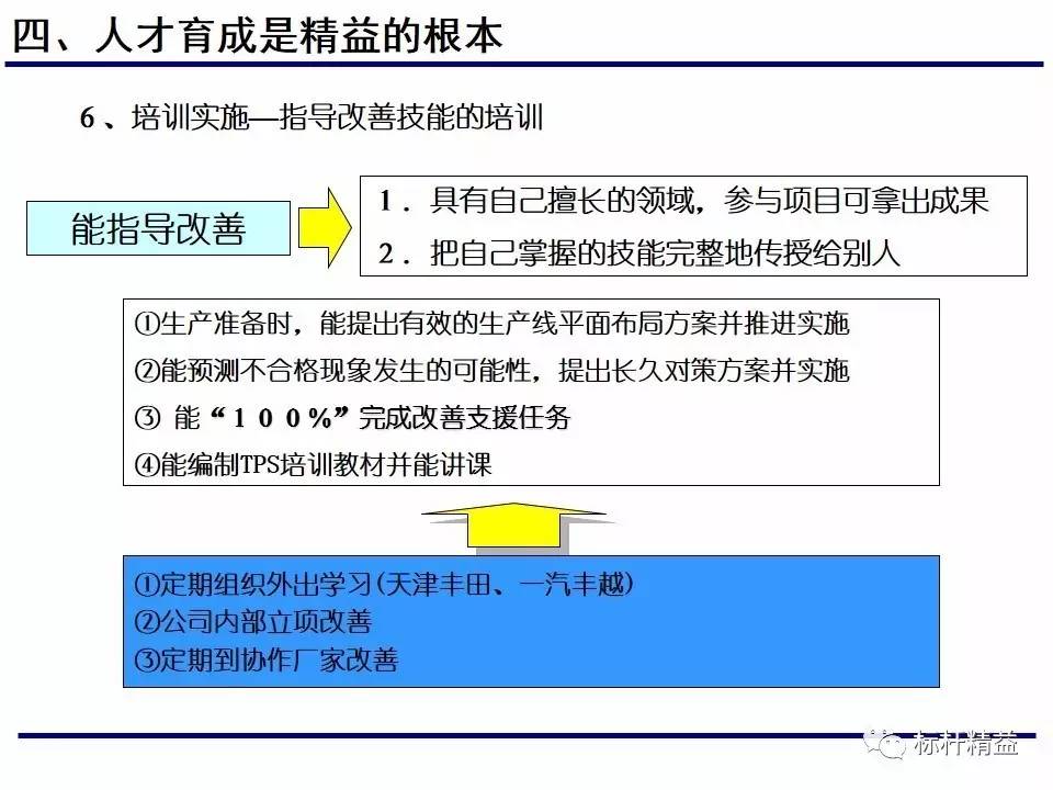 ＂2025新澳大众网精选资料免费提供＂的：策略调整改进_随机版8.65