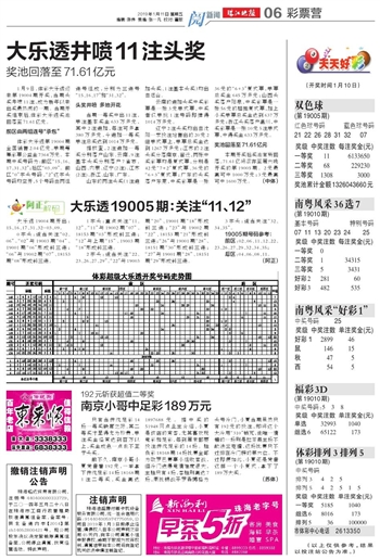 ＂2025新澳天天开好彩大全78期＂的：实地数据评估分析_绝版2.55