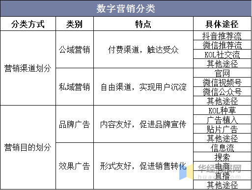 ＂2025新澳正版资料最新＂的：主成分分析法_精密版3.60