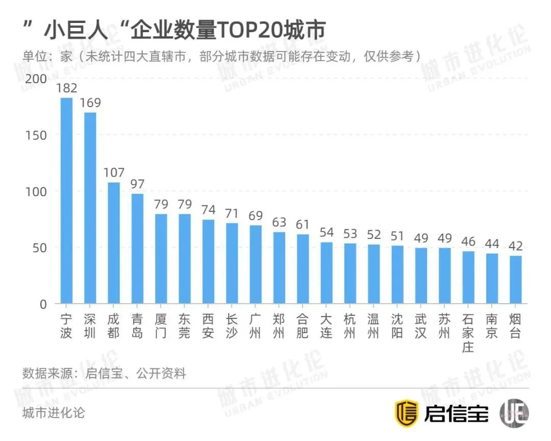 轻质建筑材料销售 第92页