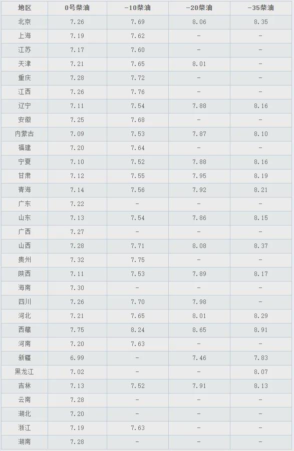 ＂2025新澳门红姐论坛＂的：执行验证计划_养生版1.78