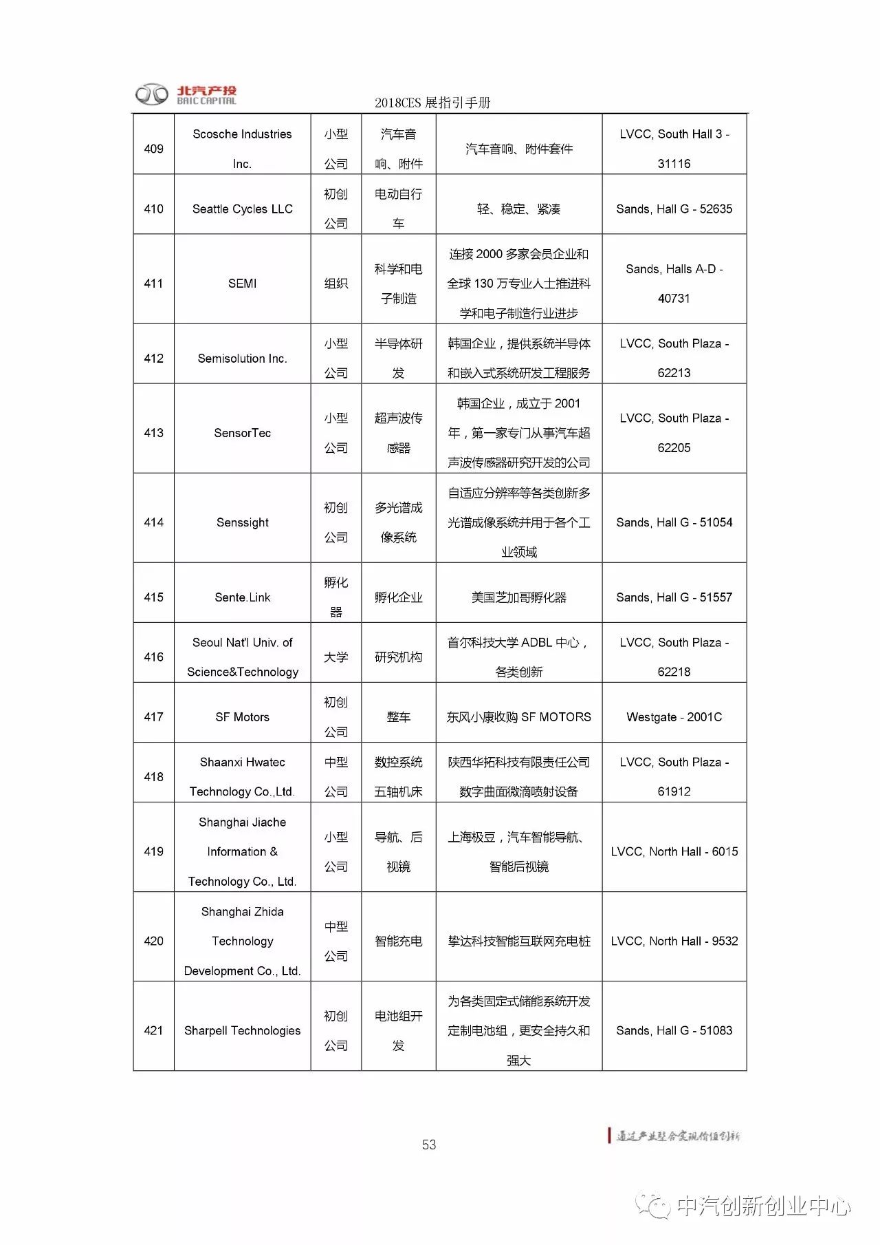 ＂2025澳门免费最精准龙门＂的：全盘细明说明_品味版5.79