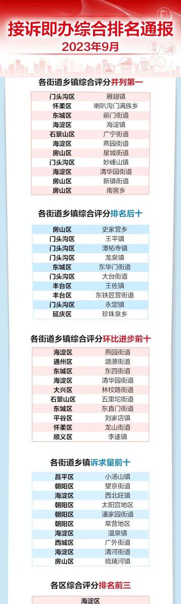 ＂2025澳门天天开好彩大全体育＂的：标准执行具体评价_先锋版3.63