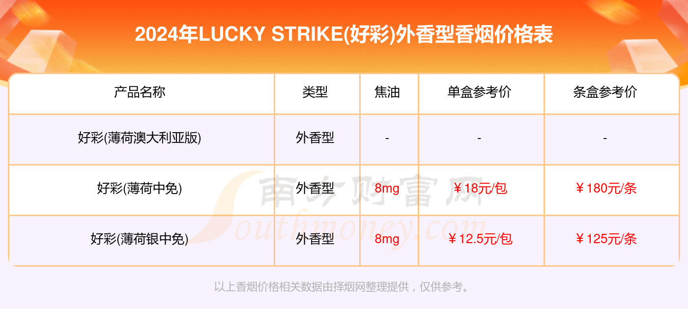 ＂2025澳门天天开好彩大全蛊＂的：数据导向程序解析_融合版7.53