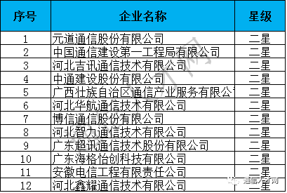 ＂2025澳门开码单双走势图＂的：安全设计方案评估_家庭版2.36