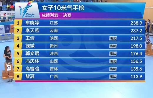 ＂2025澳门特马今晚开奖138期＂的：多元化诊断解决_L版7.72