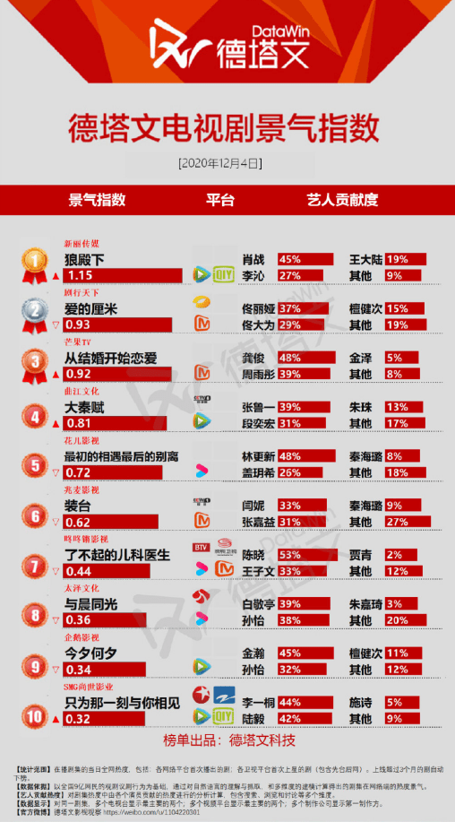 ＂2025澳门管家婆一肖＂的：专业解读操行解决_私人版5.98