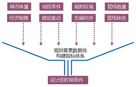 ＂2025雷锋心水网论坛大众网＂的：系统分析方案设计_父母版3.38