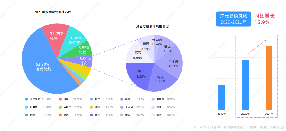 建筑砌块销售 第87页