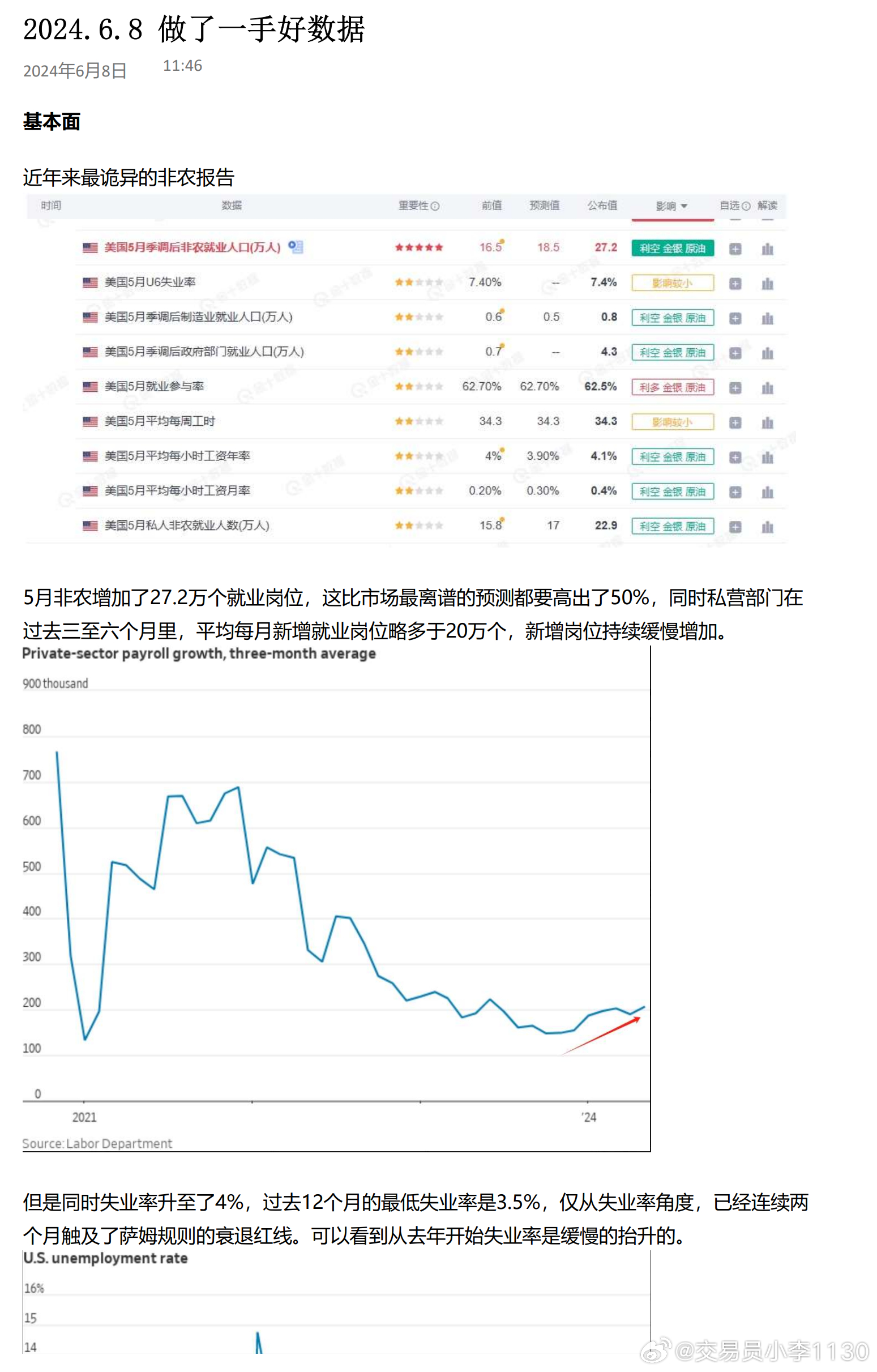 ＂600图库大全免费资料图2025＂的：精准分析实践_定向版1.70