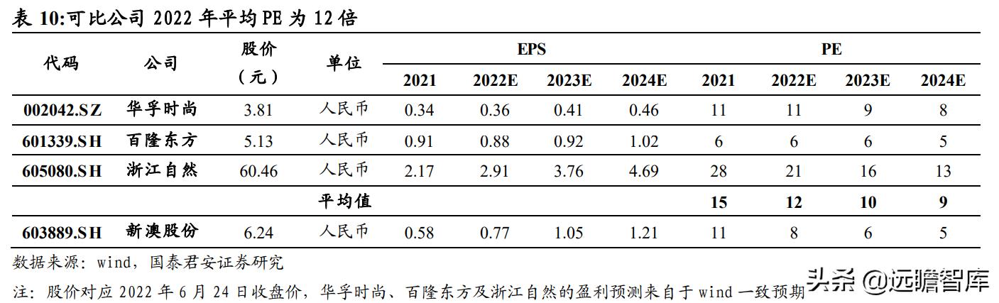 ＂新澳2025年正版资料＂的：最新正品‌全面性_月光版7.28