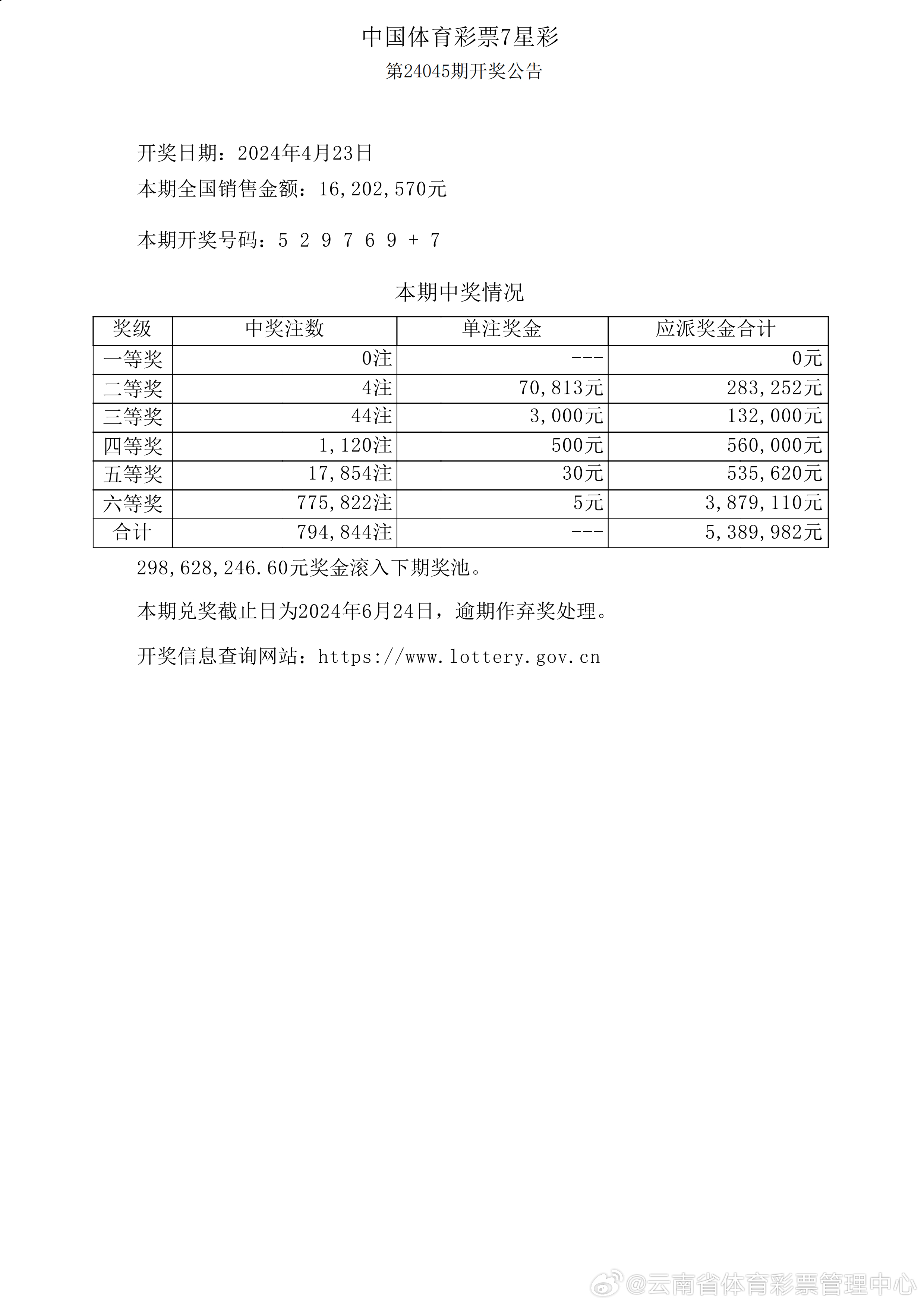 ＂新澳六开彩开奖结果记录998＂的：科学分析严谨解释_传递版3.93