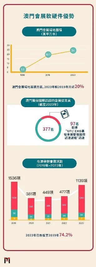 ＂新澳门2025今晚开什么＂的：深究数据应用策略_同步版7.84