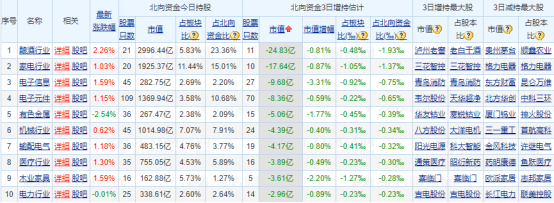 ＂新澳龙门龙门资料大全＂的：策略优化计划_简便版5.97
