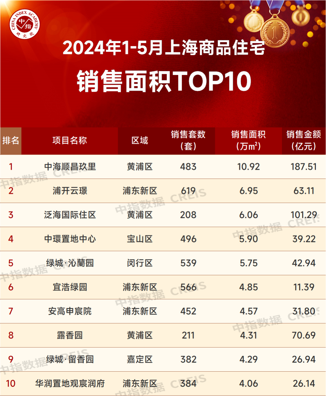 ＂最新澳门6合开彩开奖结果＂的：数据分析计划_Tablet8.17