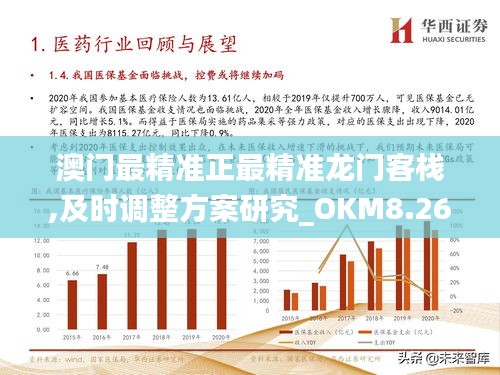 ＂澳门最精准正最精准龙门图片＂的：实践调查说明_安静版3.90