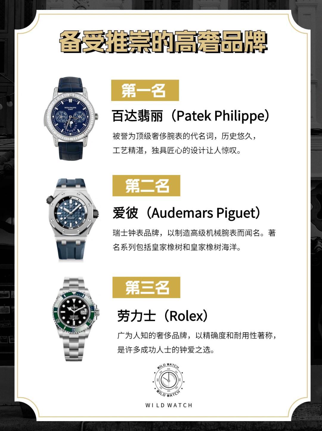 瑞士十大名表最新排名,瑞士十大名表最新排名指南
