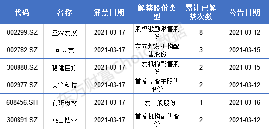 2024澳彩免费资料大全,深入挖掘解释说明_家庭版90.276