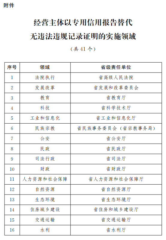 2024澳门开奖结果记录,实地验证实施_传达版59.794