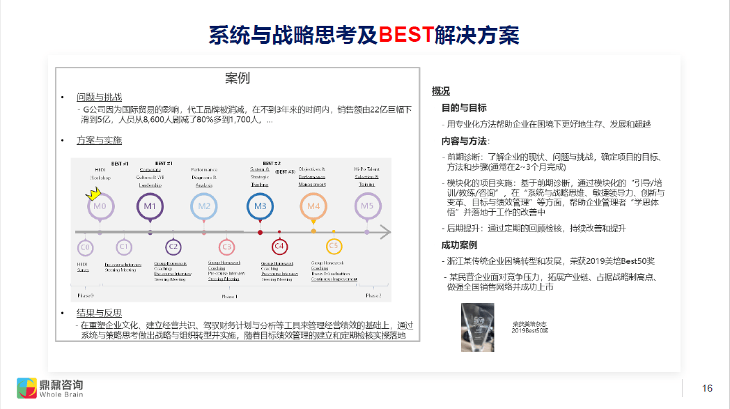 2024澳门特马今晚开,快速问题解答_便携版31.670