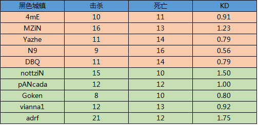 2024澳门特马今晚开奖图纸,执行机制评估_极致版53.638