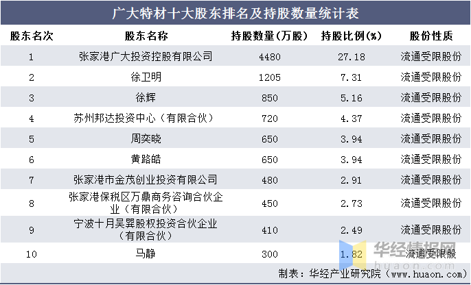 2024澳门特马今期开奖结果查询,统计材料解释设想_养生版8.719