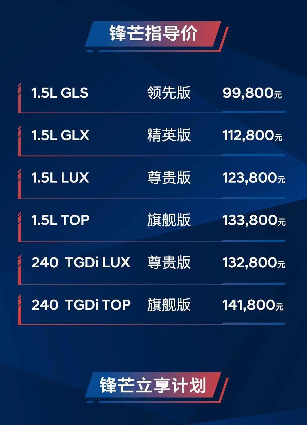 2025今晚澳门特马开什么码,医学技术_时尚版16.742