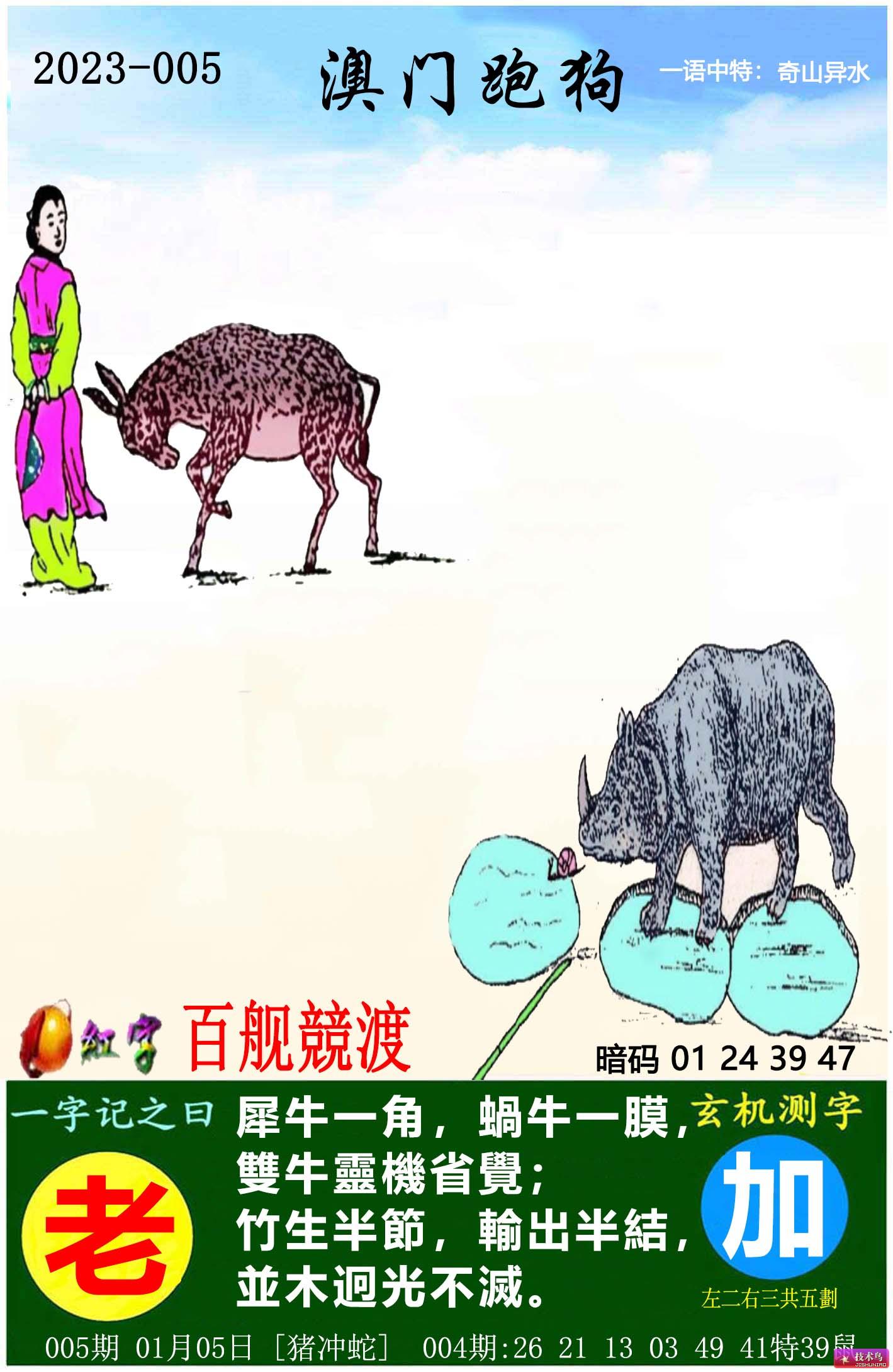 2025今晚澳门跑狗图,实地数据评估分析_授权版74.767