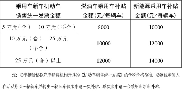 2025天天彩全年免费资料,专业解读方案实施_生活版22.891