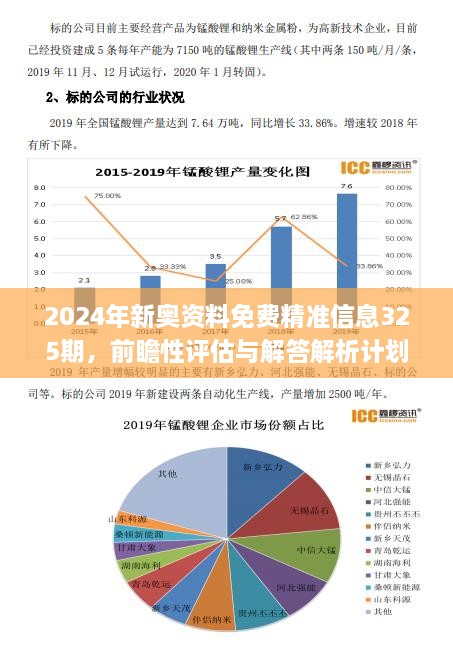 2025年新奥正版资料最新更新,数据驱动方案_真元境40.664