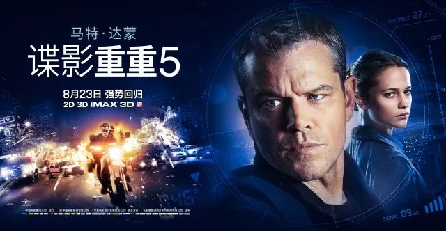近期热门3D电影推荐，在光影间激发自信与成长灵感