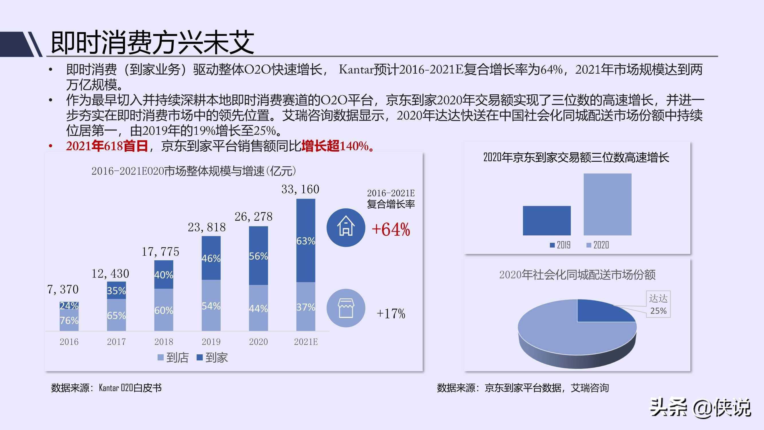 2025年新澳天天开彩最新资料,实时数据分析_编程版35.533