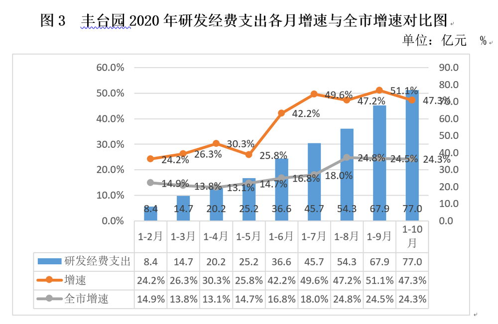 2025年新澳门彩历史开奖记录走势图,详情执行数据安援_透明版45.931