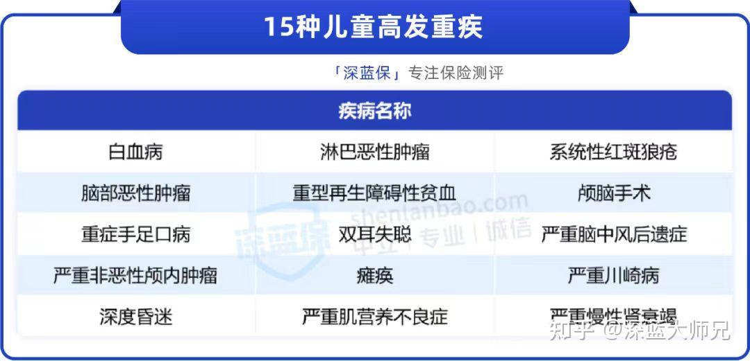 建筑砌块制造 第85页